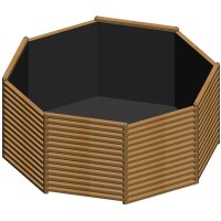 «Wilhelm» – orto rialzato ottagonale